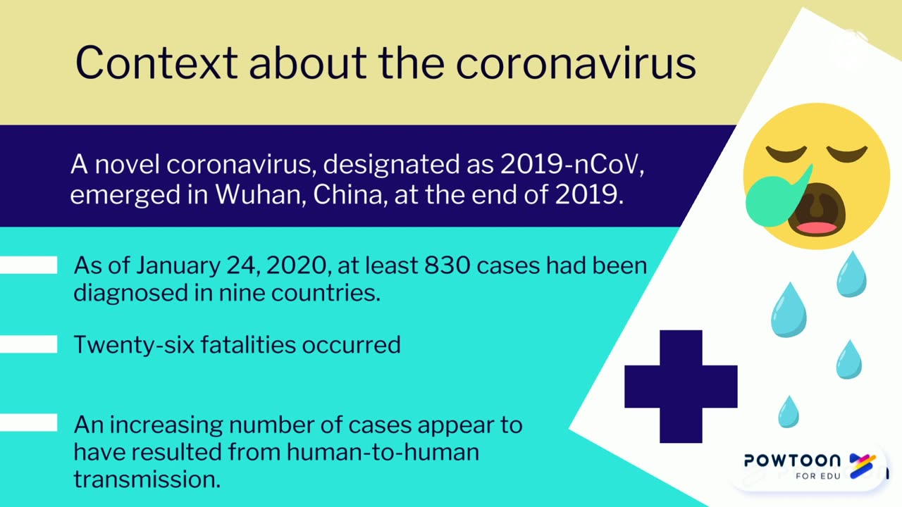 Conspiracies about the coronavirus
