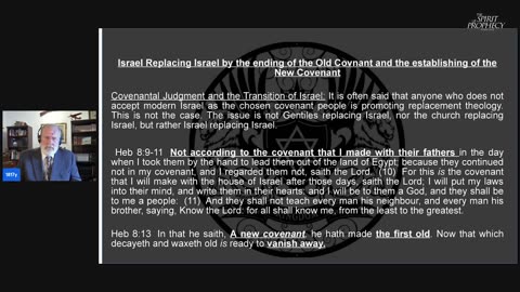 Israel Replaces Israel w/Pastor Mac Woody