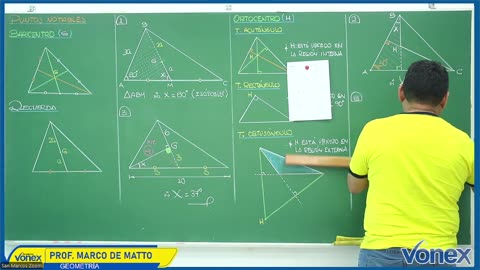 VONEX SEMIANUAL 2025 | Semana 06 | Geometría