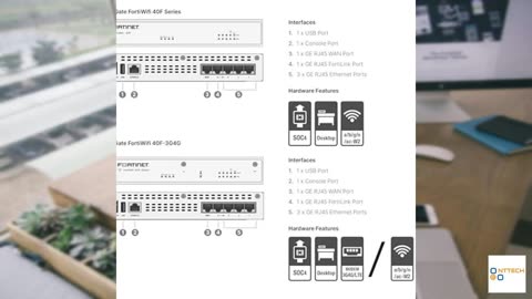 FortiGate-40F Firewall Appliance