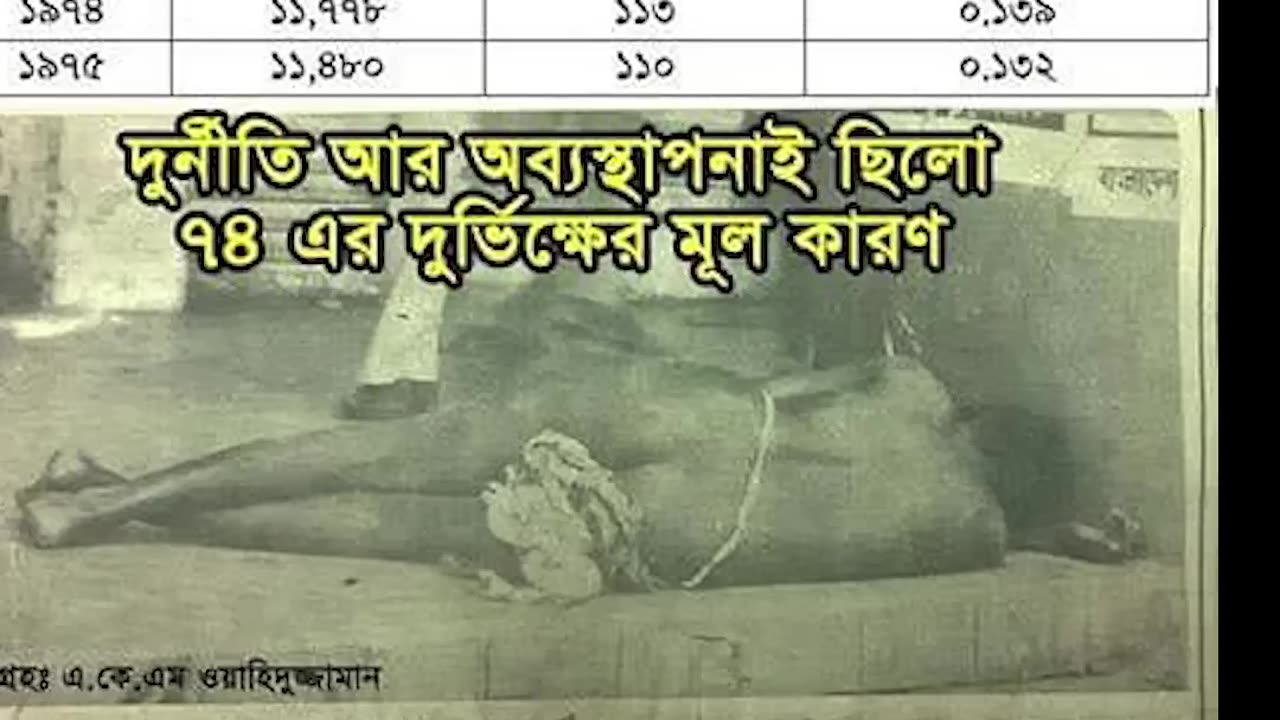 ধর্ম উপদেষ্টার মুজিব বন্দনা