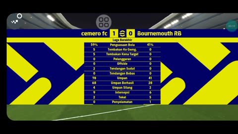 cfc vs bournemouth second half