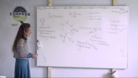 Specific Diseases. Part 4 - Parkinson’s & Multiple Sclerosis