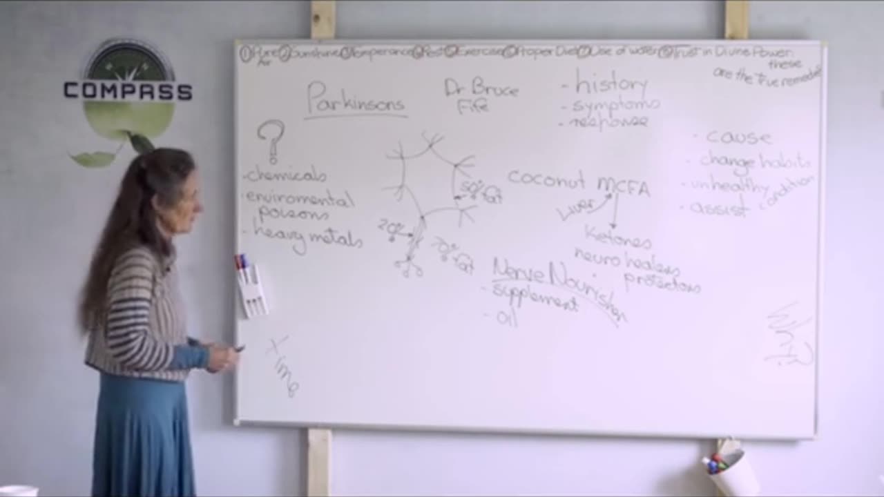 Specific Diseases. Part 4 - Parkinson’s & Multiple Sclerosis