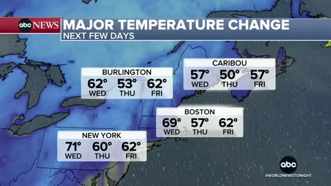 ABC World News Tonight with David Muir Full Broadcast - Oct. 7, 2025