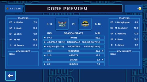 Green Hoopland Season 2: Simming gameday 24