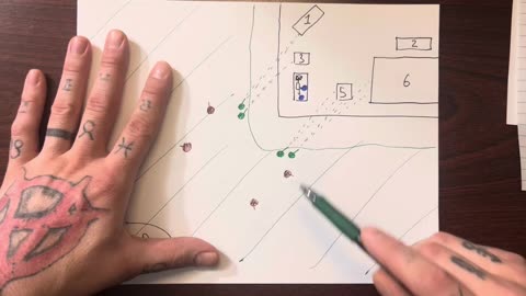 Tactics 07- Conducting a Raid