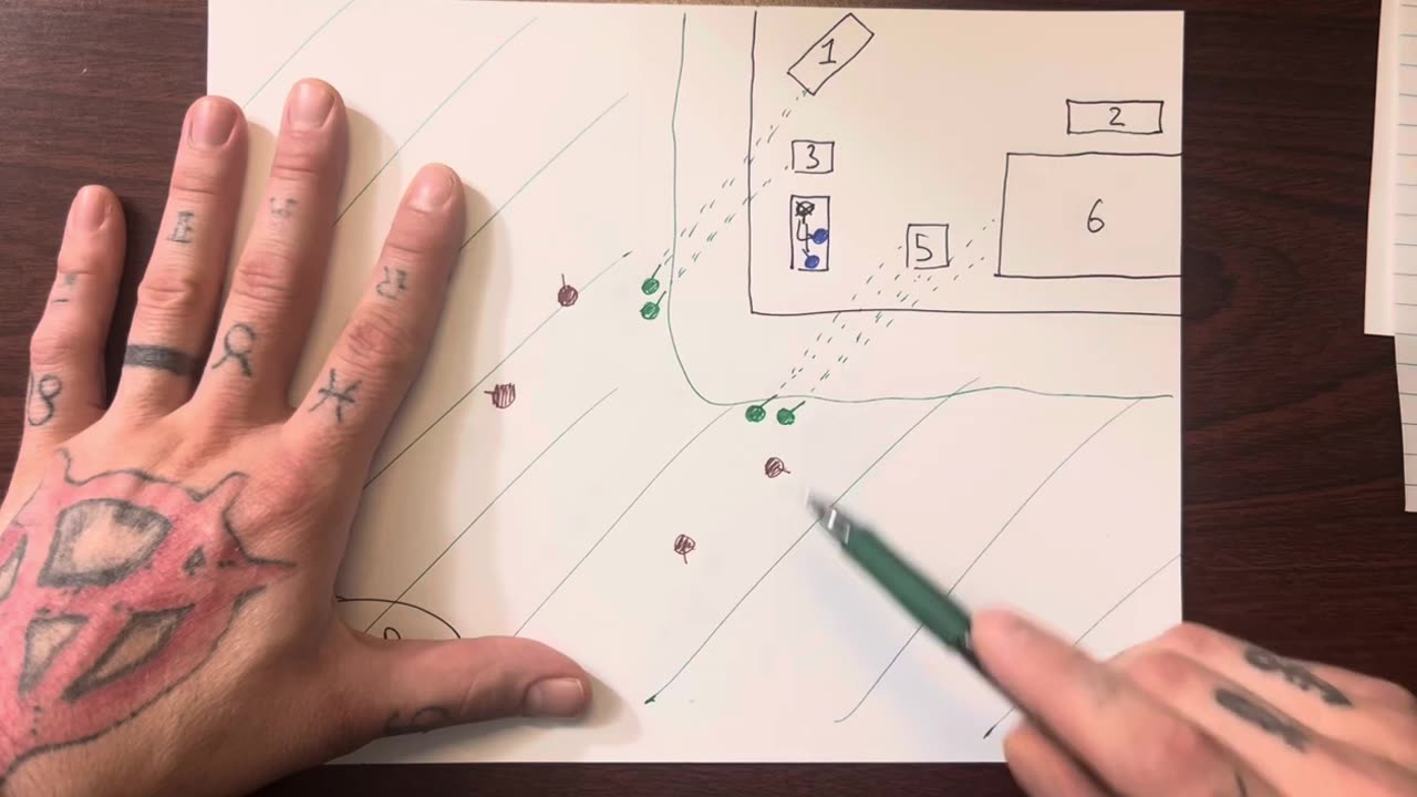 Tactics 07- Conducting a Raid