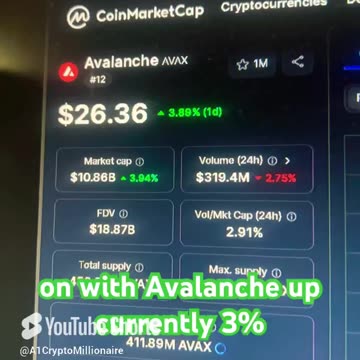 Avalanche avax crypto coin news today price prediction #fyp