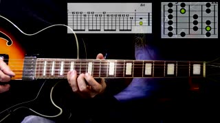 Phrygien mode (pattern of 4 notes chained)