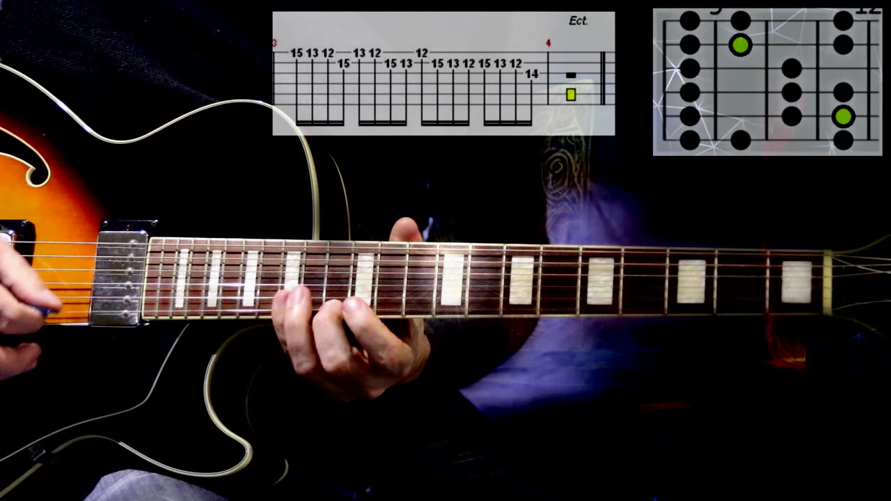 Phrygien mode (pattern of 4 notes chained)