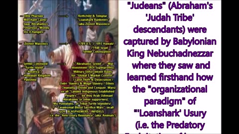 "War Bankster's, Land Thieves, and Blood Sacrificers"