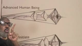 Beyond 3-EYE AT LAST