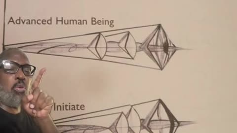 Beyond 3-EYE AT LAST