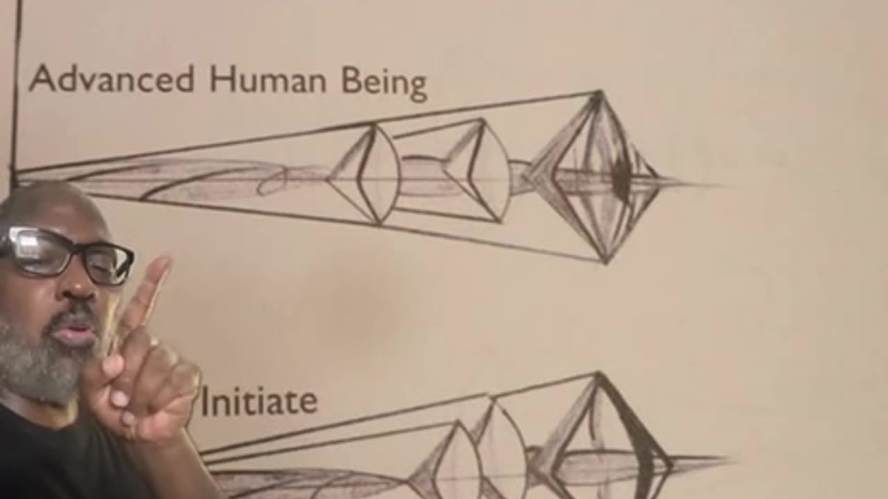 Beyond 3-EYE AT LAST