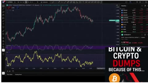 P2 🚨 Bitcoin & Crypto DUMPS Because of This... 🚨 
