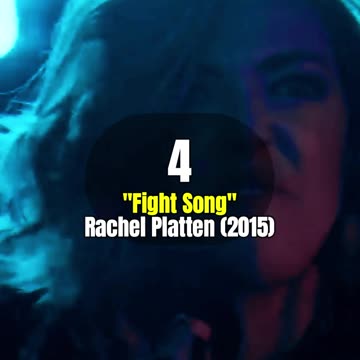 10 Unbelievably Hopeful Songs From the 2010s ✨ #hope #music #shorts