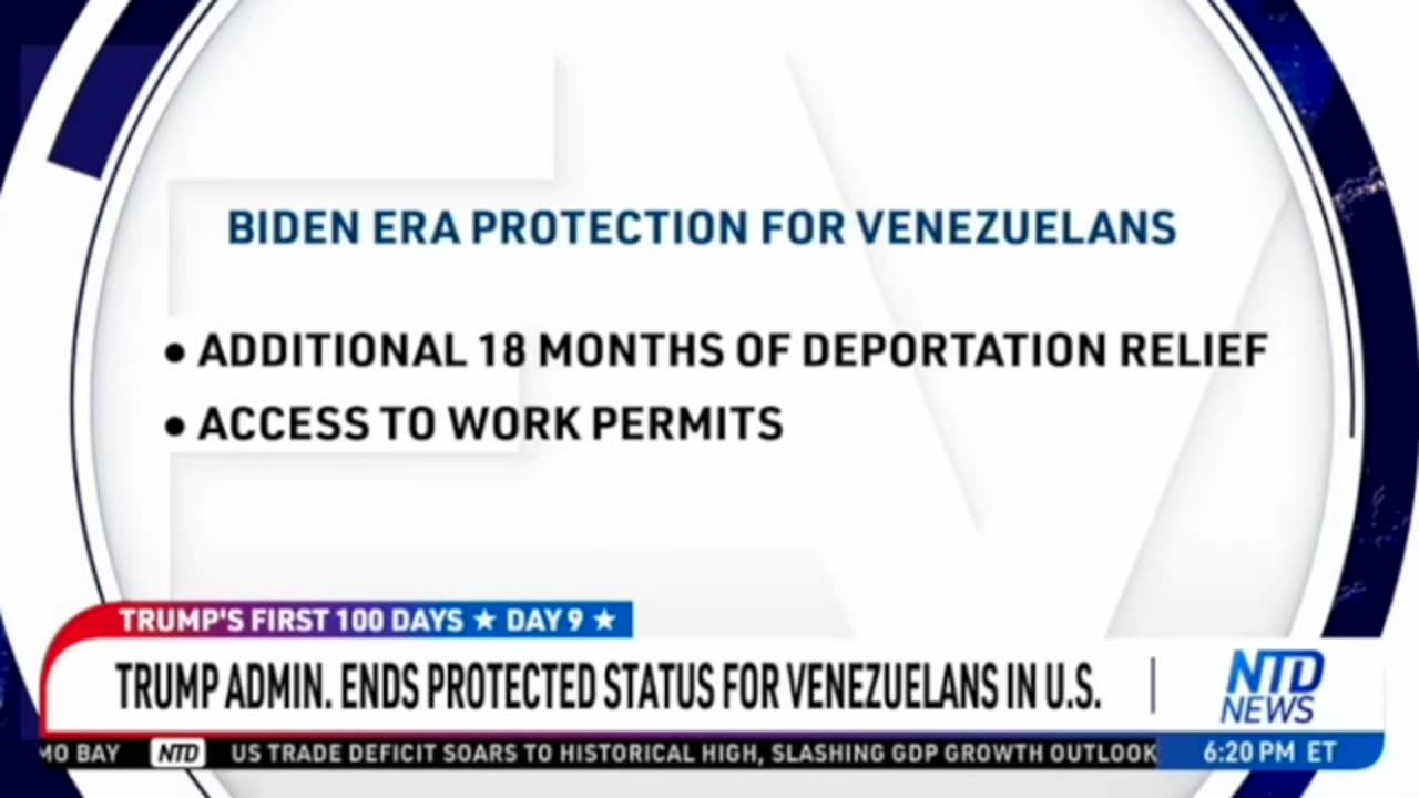 Biden Era TEMPORARY PROTECTIVE STATUS (TPS) for Venezuelan Illegals Revoked