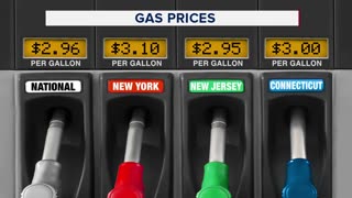 A gallon of gas costs less than $3 nationally