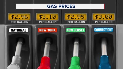 A gallon of gas costs less than $3 nationally