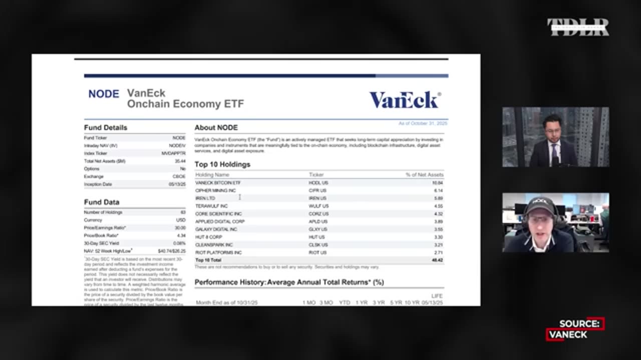 Bitcoin Crash Deepens: Matthew Sigel Predicts the Real Bottom