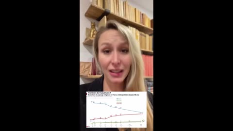 De l'islamisation de la France