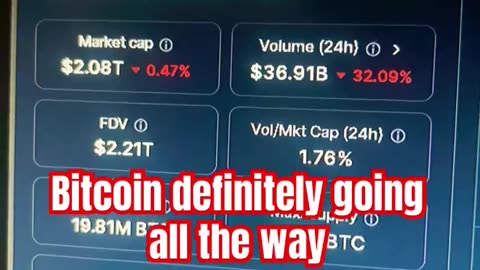 bitcoin btc BUY NOW! i dont know why but…. #fyp