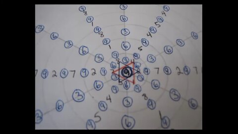 SEMEN RETENTION OF SEXUAL ALCHEMY EMPOWERS THE DEMONIC CONSCIOUSNESS THAT HAS ENTERED THE HOST THROUGH A 501a ENERGY VORTEX (More in Description Box)