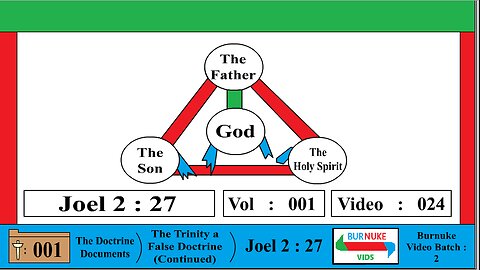 Joel 2:27 (The Trinity is False) [DocDoc Vol 1 Vid 24]