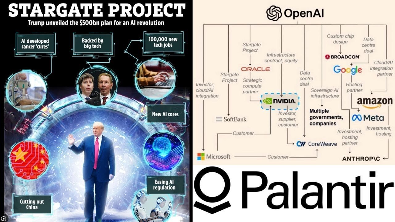 THEY'RE SETTING UP THE FINAL KINGDOM