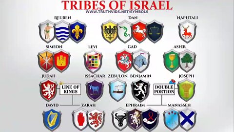 The Tribes of Israel after the First Century