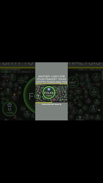 Another +1000% For Folks Finance? 🤩 FOLKS Crypto Token Analysis