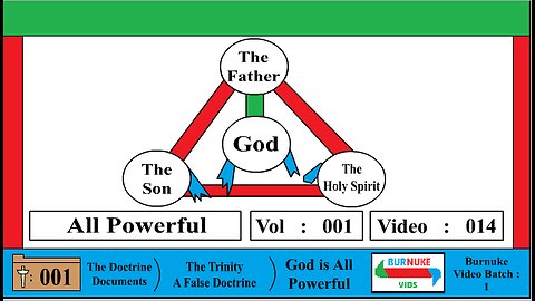 God All Powerful (The Trinity is False) [DocDoc Vol 1 Vid 14]