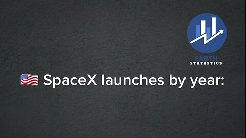 SpaceX launches by year...