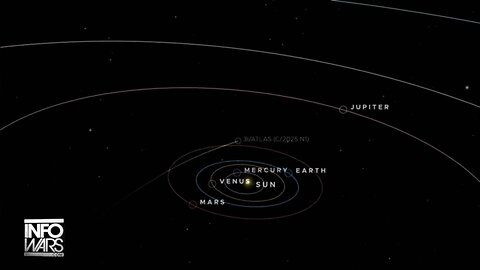 BREAKING BOMBSHELL: The CIA / Mossad Are Officially Pushing The Narrative That 3I/ATLAS Is A Gigantic Alien Spacecraft Closing In On Earth!