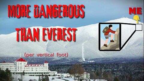 Climbing the DEADLIEST MOUNTAIN IN THE WORLD ⁽ᵖᵉʳ ᵛᵉʳᵗⁱᶜᵃˡ ᶠᵒᵒᵗ⁾ (4k 50fps)