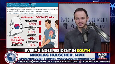 Landmark Study confirms Covid Vaccines Induced VAIDS in every age group by Nicolas Hulscher