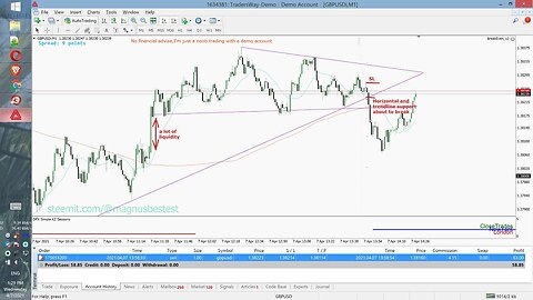 Day 3 ¦ GBPUSD 1m Scalping on _W_ Pattern (7th of April 2021) - $58.85 profit in 50 seconds