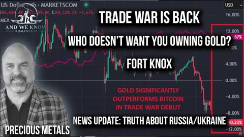 3.2.25: Who doesn’t want you owning GOLD? Fort Knox, the TRUTH about Russia/Ukraine W@R, PRAY!