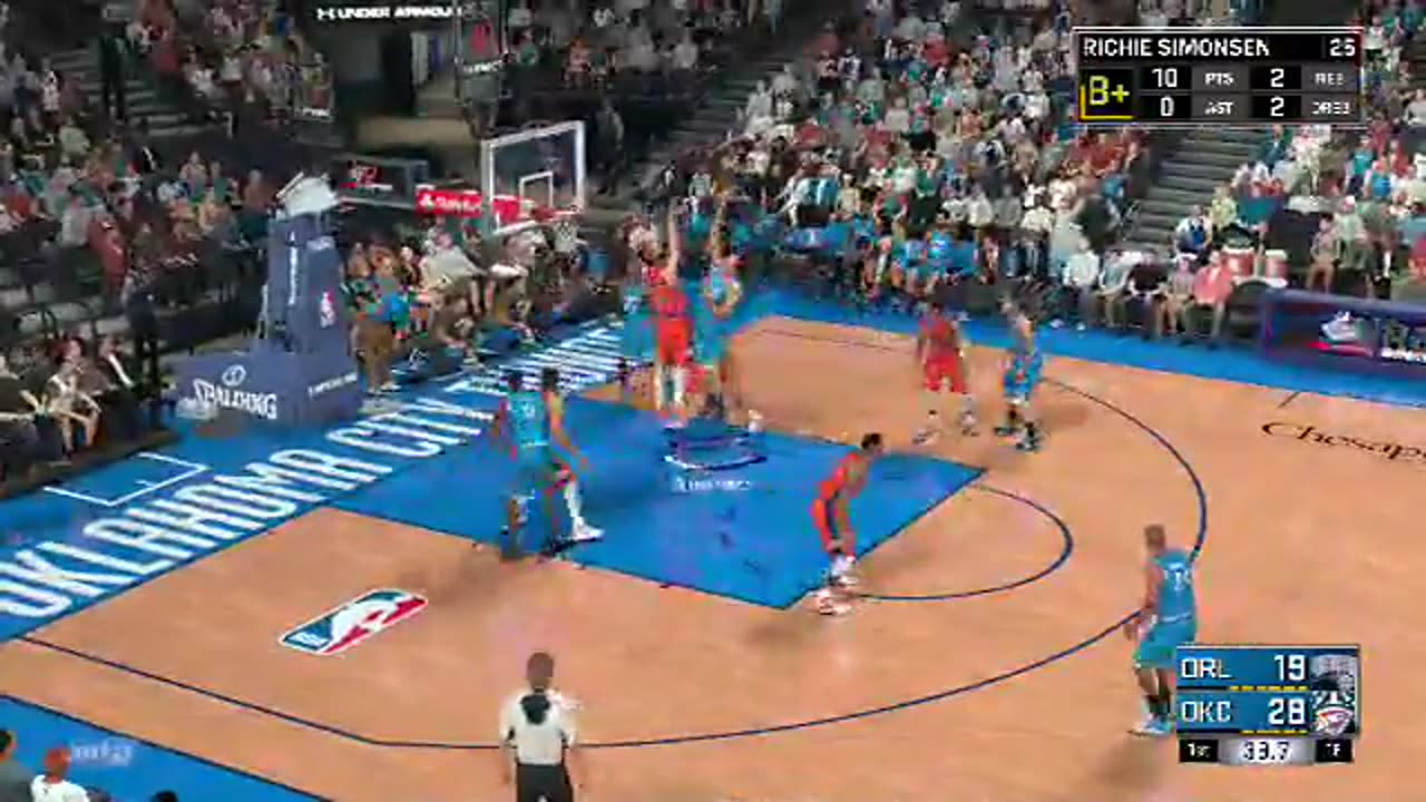 3-12-17 Edition of Sports Sunday Afternoons with NBA 2K17 Part 2 of 2