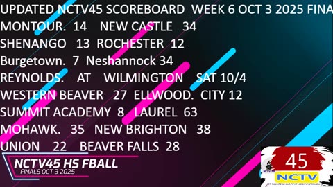 UPDATED NCTV45 GAME TRACKER HS FOOTBALL FINAL SCORES OCT 3 2025
