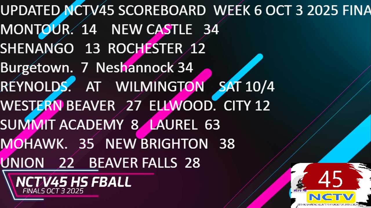 UPDATED NCTV45 GAME TRACKER HS FOOTBALL FINAL SCORES OCT 3 2025