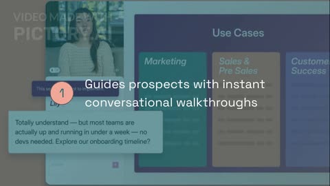 Our AI Sales Agent "Lily" Qualified Leads & Booked Meetings For Us