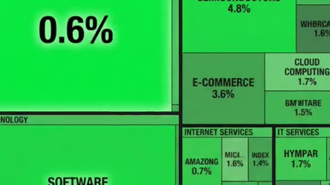 Bitcoin Surges Past $90,000
