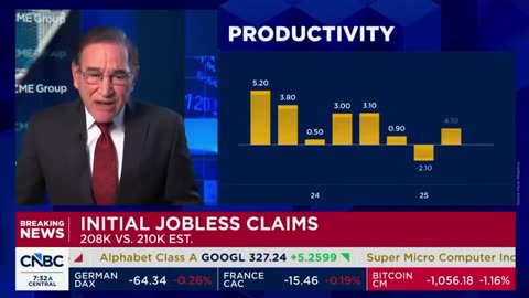 🟢 CNBC: "Buckle up, THIS IS UNREAL -- Trump just cut it in HALF!"