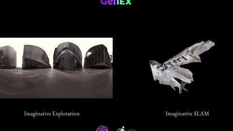 Discover GenX: The Future of AI Imaginative Exploration