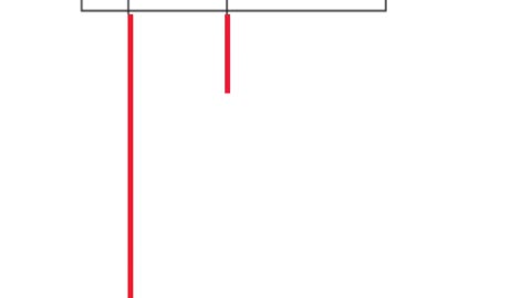 MGate MB3180 1 port standard Modbus gateway