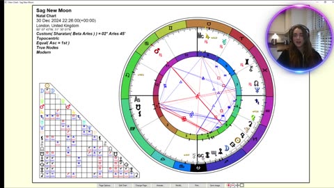Sagittarius New Moon - Discovering Inner Riches and Beauty Within ♐️🌸