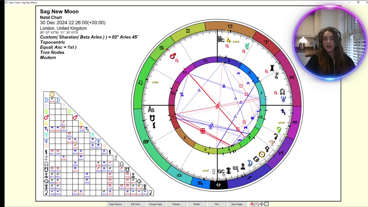 Sagittarius New Moon - Discovering Inner Riches and Beauty Within ♐️🌸