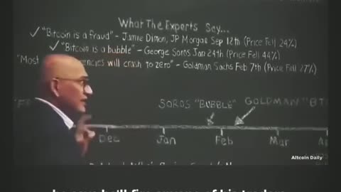 Manipulation Tactics